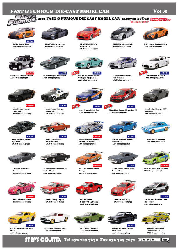 アメリカ輸入のミニカー
JADA TOYSのミニカー
ワイルドスピードのミニカー
FAST & FURIOUSのミニカー
